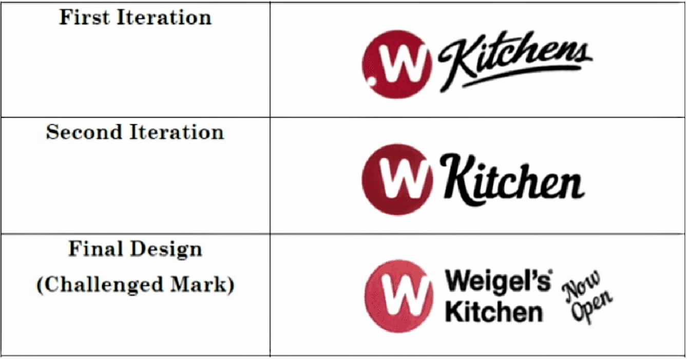 Haug Partners